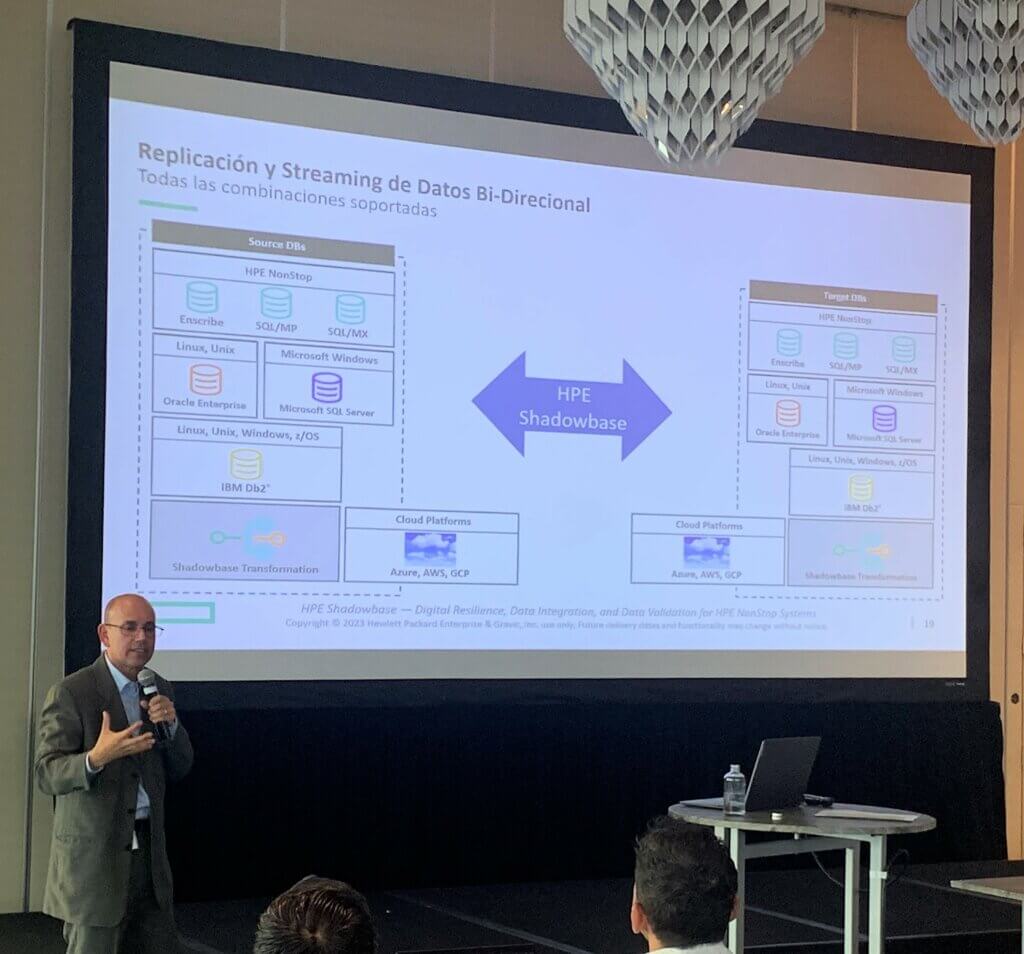 June 1, 2023 — Gravic Presents on Shadowbase Solutions at MexTUG 2023 ...