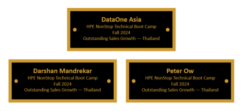 2024 HPE Shadowbase Hall of Fame Award